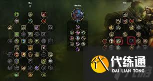 魔兽世界射击猎人天赋如何点