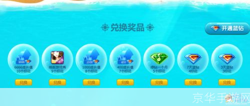 lol蓝钻礼包:LOL蓝钻礼包揭秘:英雄联盟中的珍稀宝藏与游戏内影响力