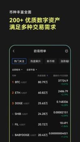 oke交易所6.148.0官方版下载_oke交易所6.148.0官方版6.148.0下载