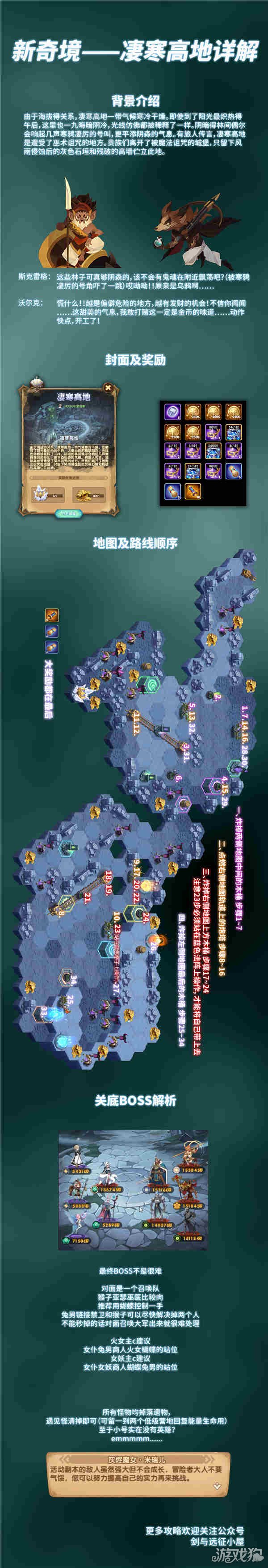 剑与远征奇境探险凄寒高地平民向攻略路线