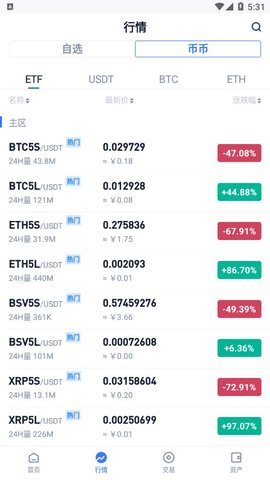 币万BIONE交易所6.67.0安卓版下载_币万BIONE交易所6.67.0安卓版6.67.0下载