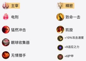 2021LOL无限火力皇子最强出装和天赋介绍