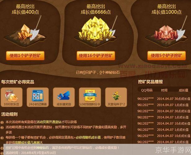 lol蓝钻礼包:LOL蓝钻礼包揭秘:英雄联盟中的珍稀宝藏与游戏内影响力