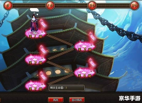 斗战神鸿蒙五色:探索五行奥秘的游戏世界 斗战神鸿蒙五色:探索五行奥秘的游戏世界