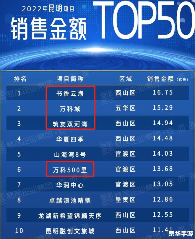 劲舞团长房名 标题: 劲舞团长房名 标题: