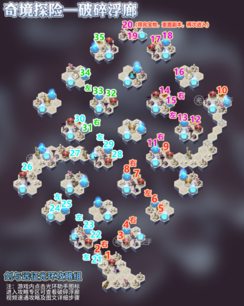 剑与远征新奇境破碎浮廊通关攻略详细步骤解析_剑与远征破碎浮廊攻略