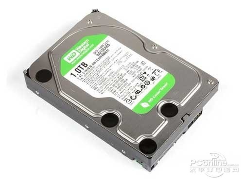 1TB有多大