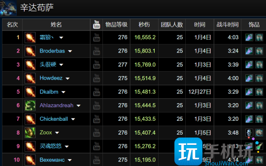 WLK怀旧服ICC最新排行 猫德强势霸榜狂暴战亮眼 WLK怀旧服ICC最新排行 猫德强势霸榜狂暴战亮眼