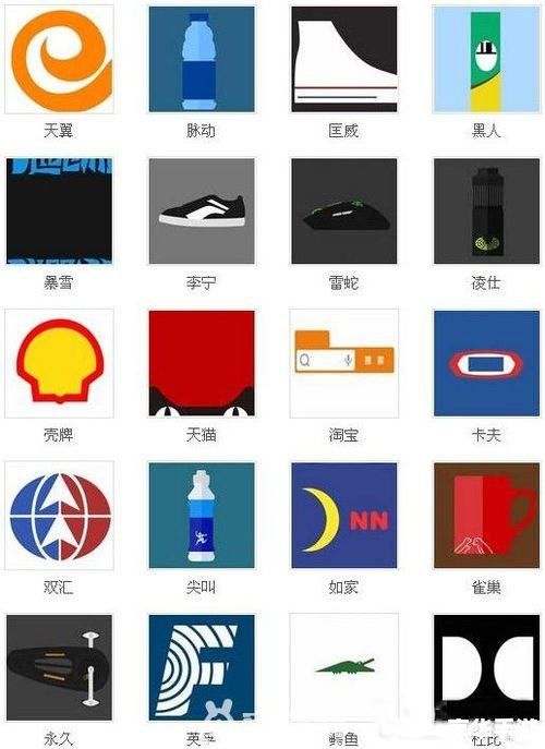 疯狂猜图品牌四个英文 疯狂猜图:挑战你的品牌英文词汇量