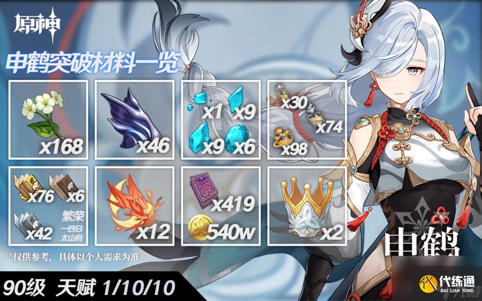 原神申鹤突破材料怎么获取(申鹤最全突破材料收集路线大全)「2023推荐」