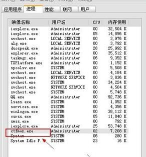 ctfmon.exe是什么进程