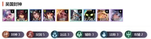 王者荣耀王者模拟战s2吴国封神套路详解_王者模拟战令牌