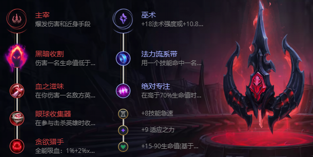 S13英雄联盟布兰德天赋推荐 S13英雄联盟布兰德天赋怎么点