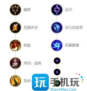 英雄联盟戏命师烬s12出装天赋及连招 英雄联盟戏命师烬s12出装天赋及连招