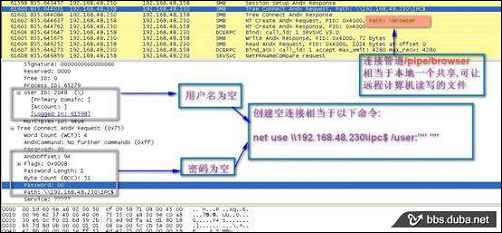 微软“黑屏”最大后遗症今爆发 “扫荡波”致大量用户