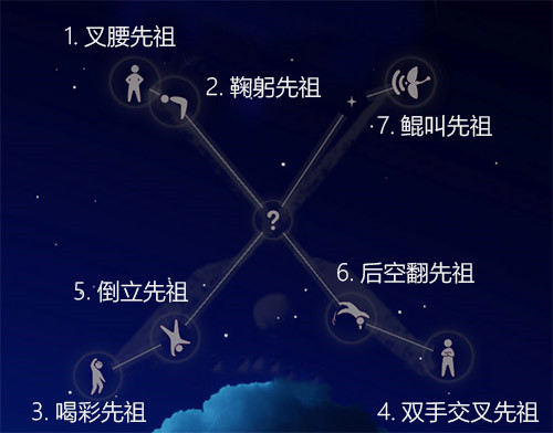 光遇霞谷全部先祖位置一览_霞谷先祖位置图