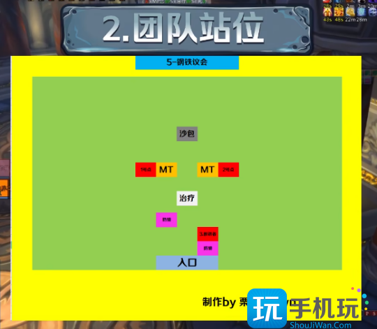 WLK怀旧服奥杜尔BOSS攻略 5号BOSS钢铁议会打法 WLK怀旧服奥杜尔BOSS攻略