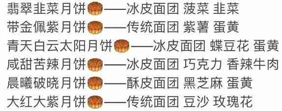 三国志幻想大陆月饼配方都有什么 三国志幻想大陆月饼配方分