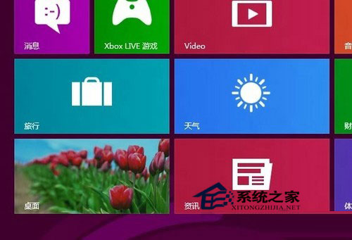 如何使用Win8系统?Win8使用教程