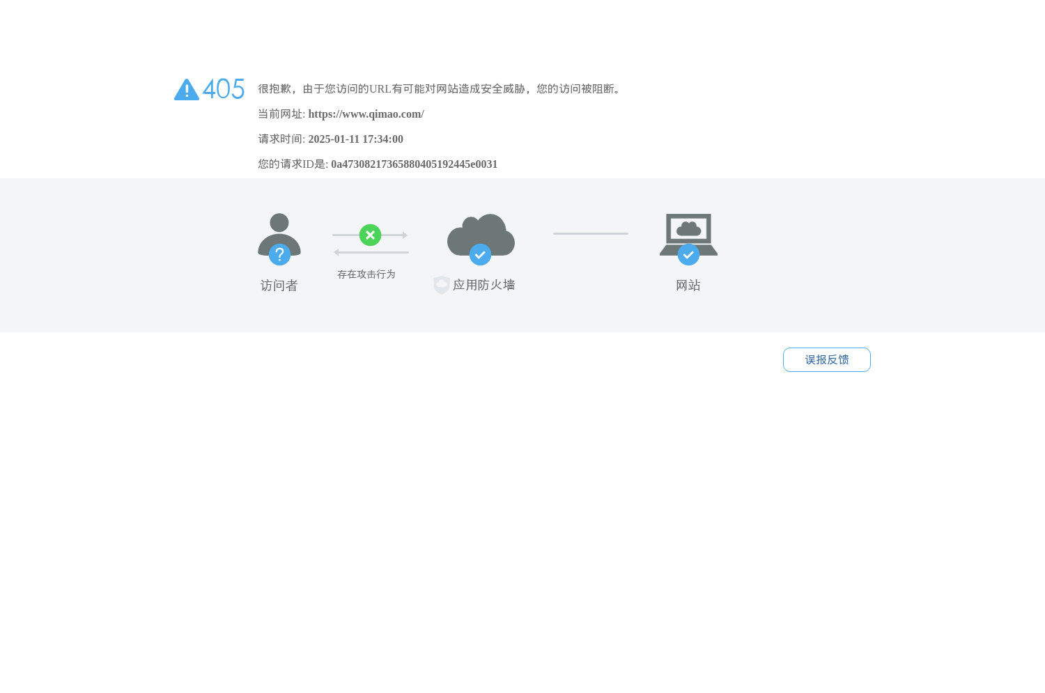 七猫小说网页版