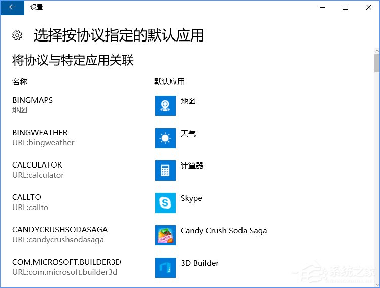 Win10打开文件提示“请在默认程序控制面板中创建关联”怎么办?