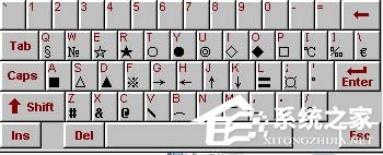 Word中版权符号® ©怎么打?Word特殊符号快捷键大全