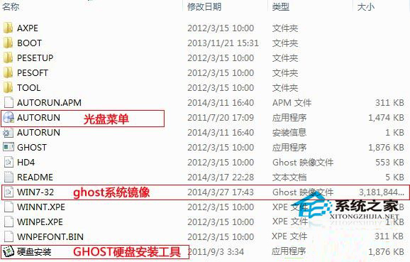 Win7系统32位怎么升级64位系统? Win7系统32位升级64位的安装教程