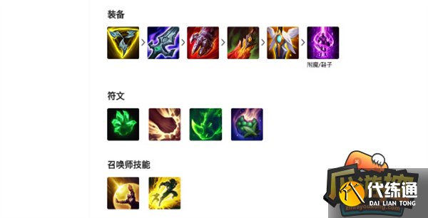 英雄联盟武器大师出装攻略 英雄联盟武器大师出装攻略