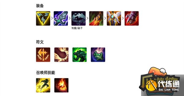 英雄联盟武器大师出装攻略 英雄联盟武器大师出装攻略