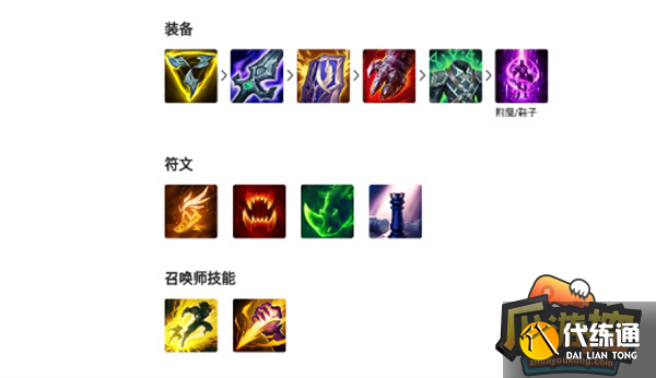 英雄联盟武器大师出装攻略 英雄联盟武器大师出装攻略