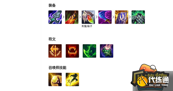 英雄联盟武器大师出装攻略 英雄联盟武器大师出装攻略