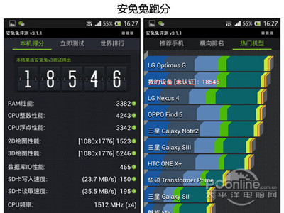 不服跑个分！安兔兔跑分靠谱吗