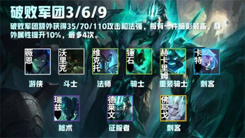 云顶之弈破败军团转职合成攻略 云顶之弈破败军团转职怎么合成