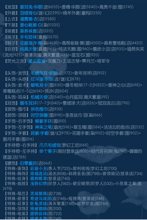 奇迹暖暖夏夜星空怎么搭配 奇迹暖暖夏夜星空完美搭配