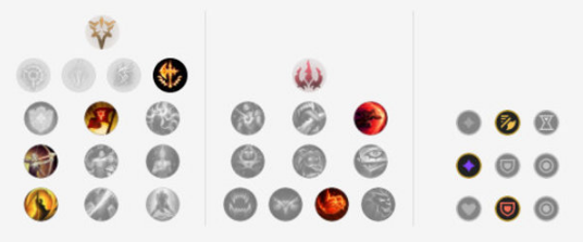 2023英雄联盟德玛西亚皇子加点攻略 2023英雄联盟德玛西亚皇子加点攻略