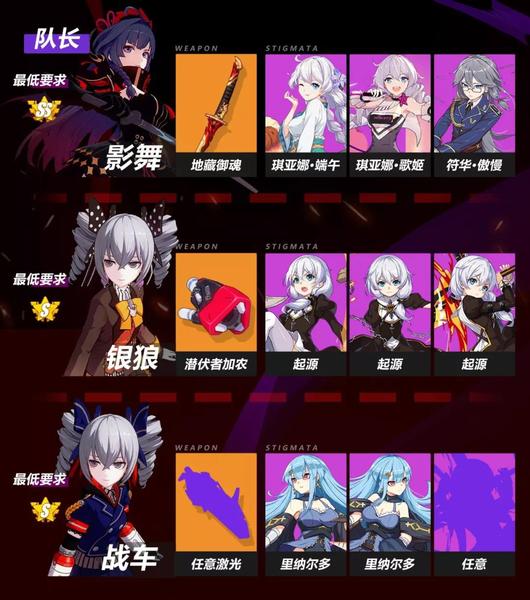 崩坏3湮灭沉灵打法_崩坏3湮灭沉灵高分打法 崩坏3湮灭沉灵打法_崩坏3湮灭沉灵高分打法