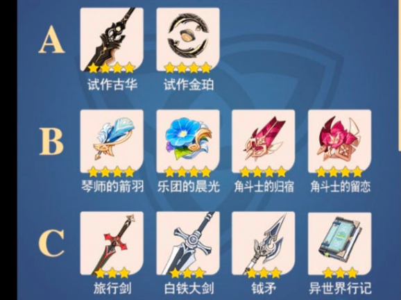 原神预抽卡活动攻略大全_原神预抽卡