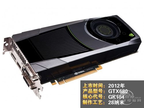 GTX680