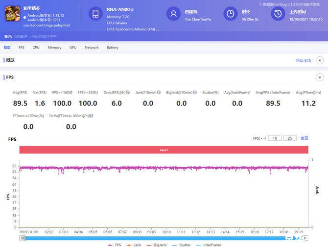 **《饥饿的克劳舒克》：生存与挑战的游戏世界**