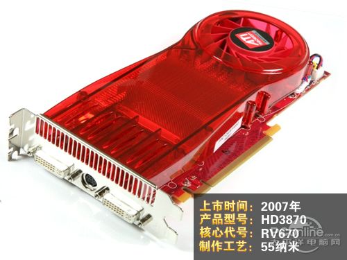 HD3700