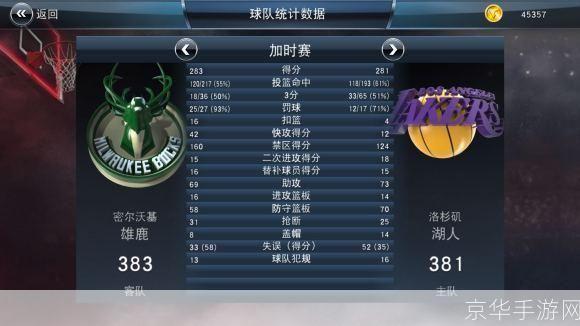 nba2kol怎么补扣:NBA2KOL补扣全攻略