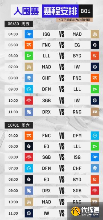 2022lol全球总决赛赛程信息汇总一览