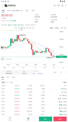 Lbank蓝贝壳交易所