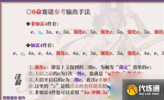 原神赛诺天赋怎么加点最好 赛诺天赋加点玩法攻略