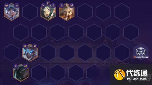 云顶之弈光明哨兵阵容玩法解析