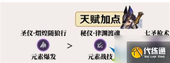 原神赛诺天赋怎么加点最好?_赛诺