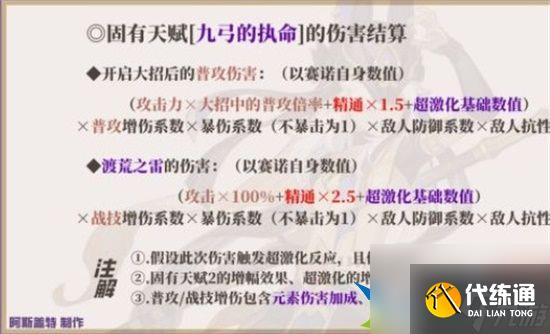 原神赛诺天赋怎么加点最好 赛诺天赋加点玩法攻略