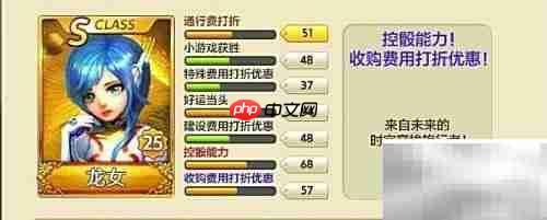 天天富翁角色制胜攻略