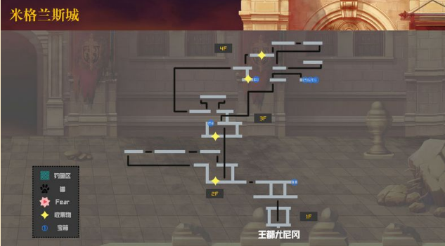 另一个伊甸13章剧情主线是什么 13章主线剧情攻略介绍