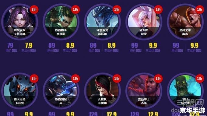 lol樱桃 英雄联盟中的樱桃：游戏内物品与策略的深度解析